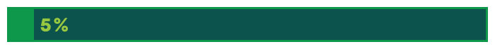 Dynamic-Capital